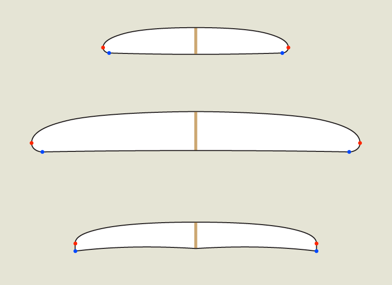 Surfboard Rails Surfboard Designs | Redtail Pocket Rocket